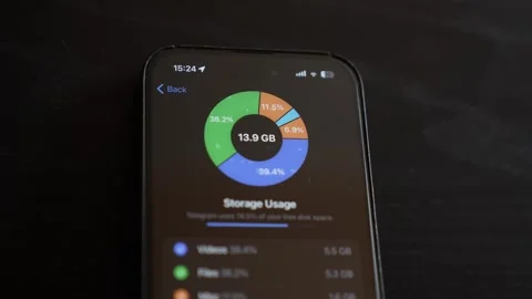 Minsk, Belarus - 26.08.2024: storage usage of memory messenger telegram Stock Footage 282657855
