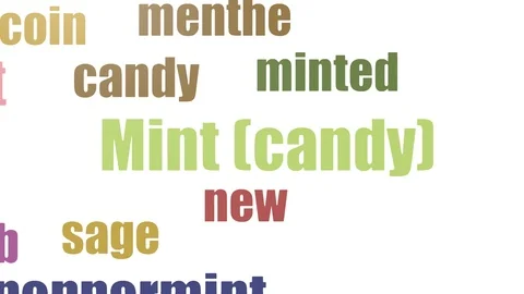 Mint Candy Tag Cloud Animated Isolated Stock Footage 103559336