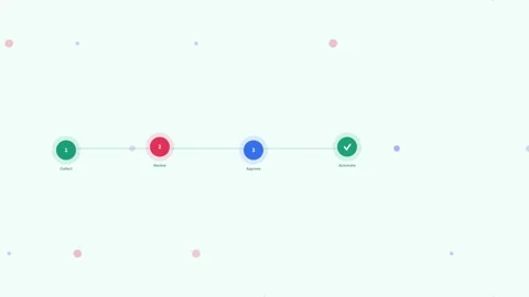 Mint Process Steps Automation Workflow Check Flat Design Loop Stockbeeldmateriaal 342606424
