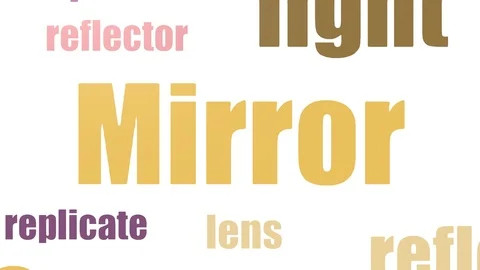 Mirror Tag Cloud Animated Isolated Stock Footage 103664661