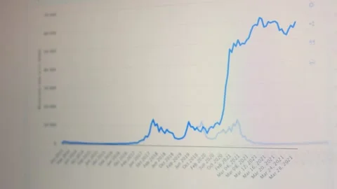 Mirrors effect of Financial template with generic data and charts. Animation Stock Footage 230140359