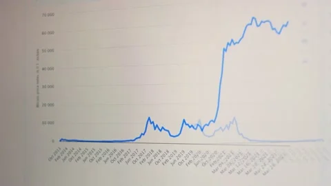 Mirrors effect of Financial template with generic data and charts. Animation Stock Footage 230140425