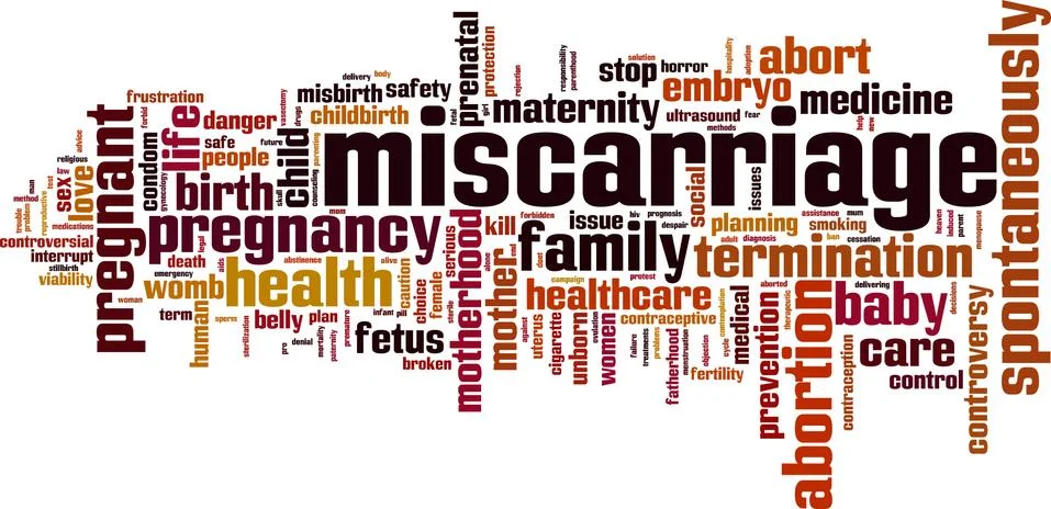 Miscarriage word cloud Stock Illustration