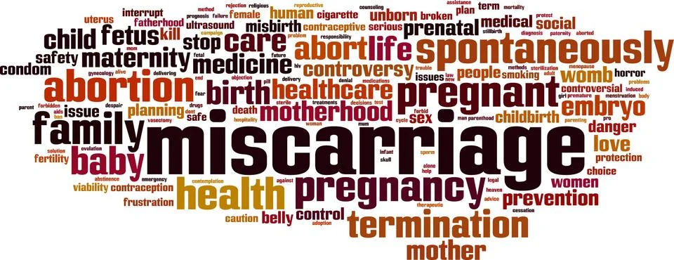 Miscarriage word cloud Stock Illustration
