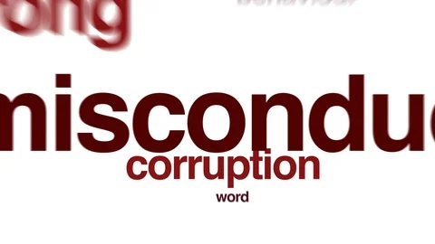 Misconduct animated word cloud. Stock Footage 70487786