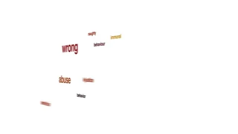 Misconduct animated word cloud. Stock Footage 70656302