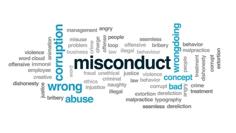 Misconduct animated word cloud. Kinetic typography. Stock Footage 102851441