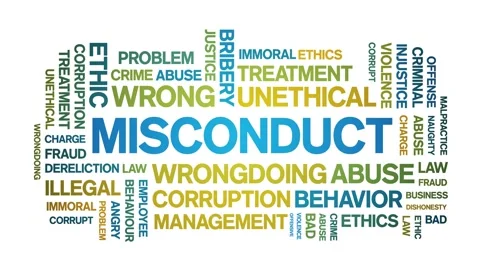 Misconduct animated word cloud,animation kinetic typography seamless loop. Stock Footage 164569587