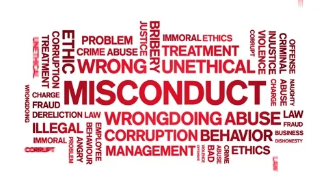Misconduct animated word cloud,animation kinetic typography seamless loop. Stock Footage 164569639