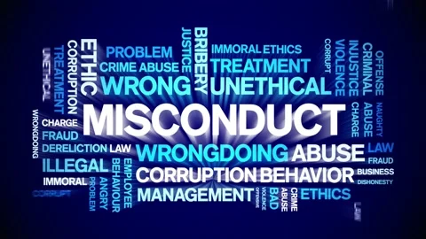 Misconduct animated word cloud,animation kinetic typography seamless loop. Stock Footage 164569837