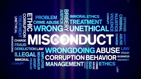 Misconduct animated word cloud,animation kinetic typography seamless loop. Stock Footage 164569983