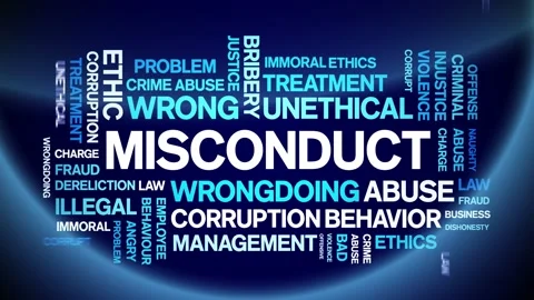 Misconduct animated word cloud,animation kinetic typography seamless loop. Stock Footage 164571774