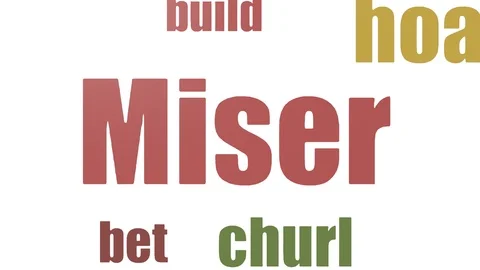 Miser Tag Cloud Animated Isolated Stock Footage 107232318