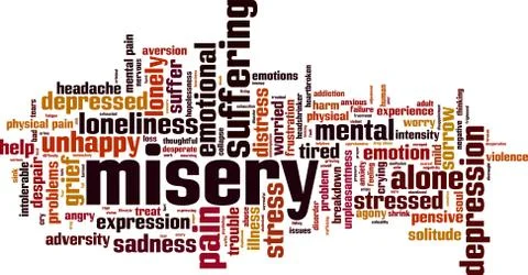 Misery word cloud Stock Illustration