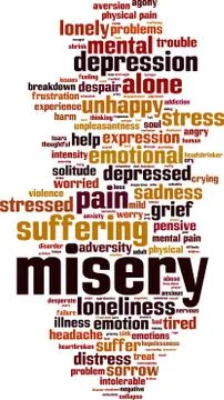 Misery word cloud Stock Illustration