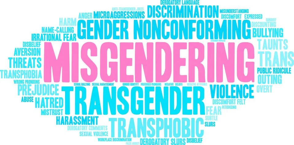 Misgendering Word Cloud Stock-Illustration