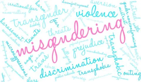 Misgendering Word Cloud Illustrazione stock