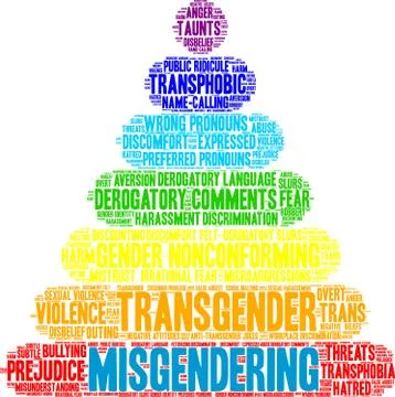 Misgendering Word Cloud Illustrazione stock