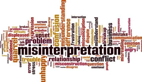 Misinterpretation word cloud Stock Illustration