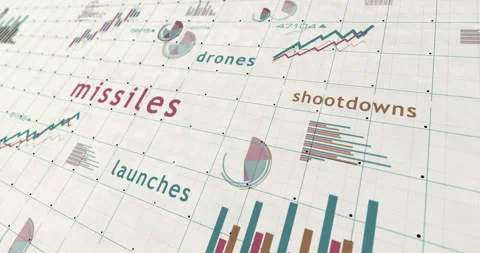 Missiles drones charts and graphs 3d diagram on paper Stock Footage 335711148