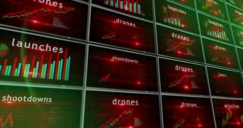 Missiles drones charts and graphs 3d diagram Stock Footage 335711794