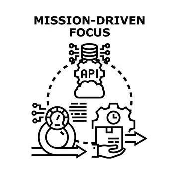 Mission driven focus on agile development and process optimization Stock Illustration