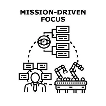Mission driven focus in business automation process 库存插图