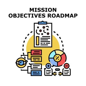 Mission objectives roadmap planning achieving business goals Stock Illustration