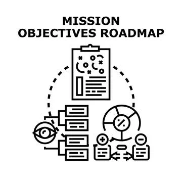 Mission objectives roadmap planning achieving business goals Stock Illustration
