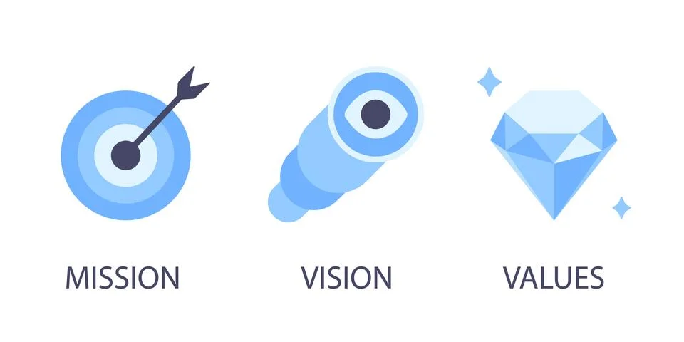 Mission, vision and values flat style design icons signs web concepts vector Illustrazione stock