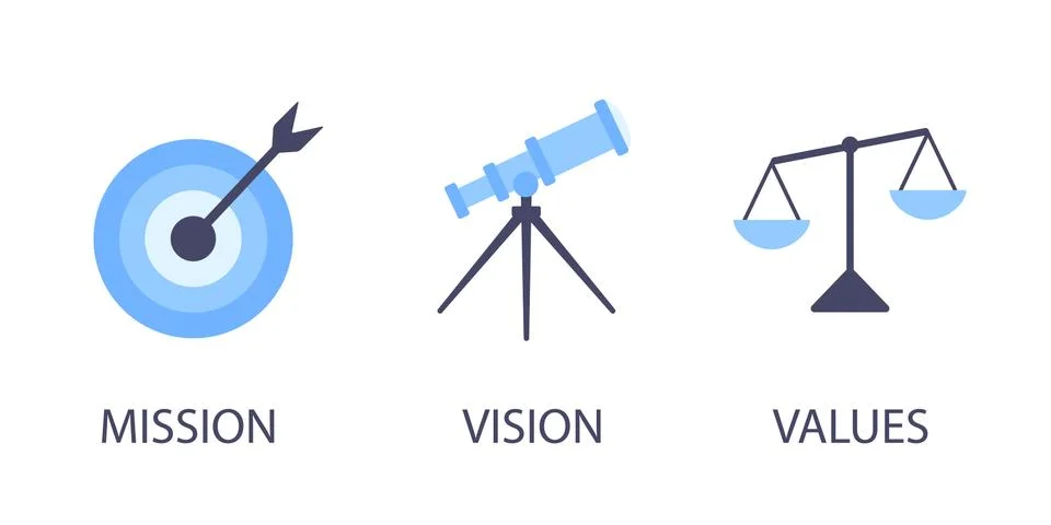 Mission, vision and values flat style design icons signs web concepts vector Stock Illustration