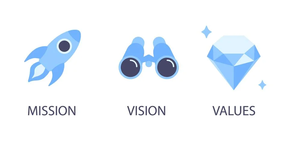 Mission, vision and values flat style design icons signs web concepts vector Illustrazione stock