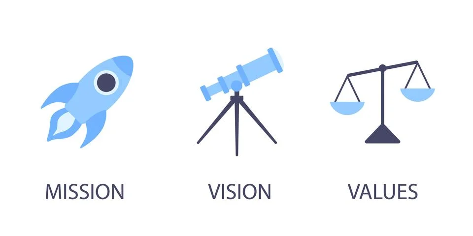 Mission, vision and values flat style design icons signs web concepts vector Stock Illustration