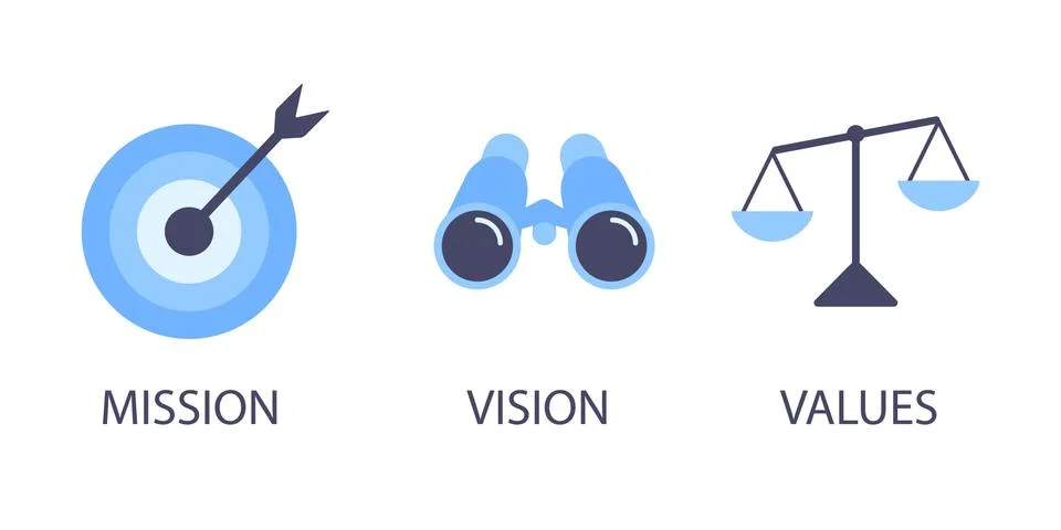 Mission, vision and values flat style design icons signs web concepts vector Illustrazione stock