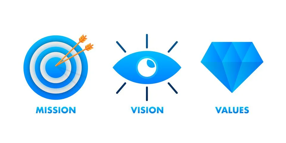 Mission vision and values. Flat vector illustration design. Vector template Stock Illustration