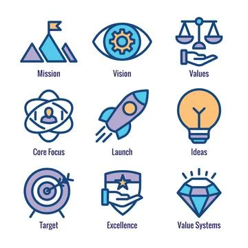 Mission Vision and Values Icon Set with rocket, ideas, and goal icons Illustrazione stock