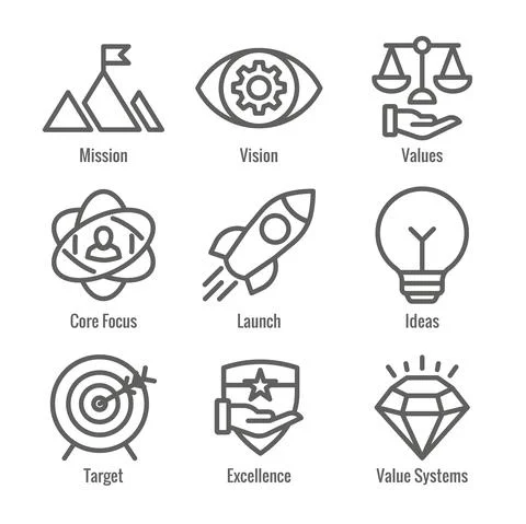 Mission Vision and Values Icon Set with rocket, ideas, and goal icons Illustrazione stock