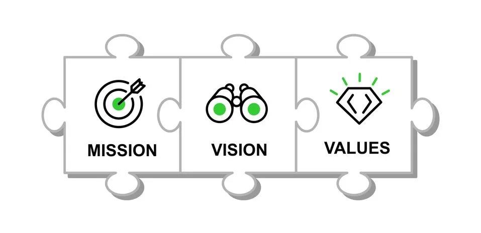 Mission, vision and values inside puzzle elements, white background Illustrazione stock