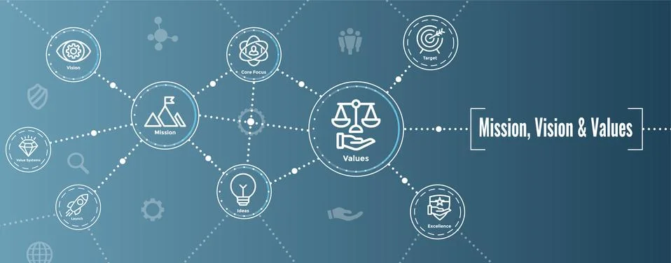 Mission Vision and Values Web Header and Icon Set Stock Illustration