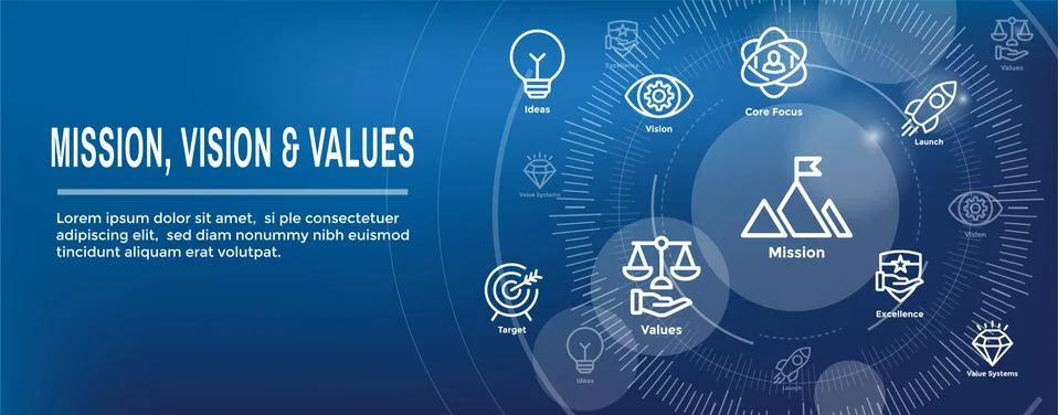 Mission Vision and Values Web Header &amp; Icon Set Illustrazione stock