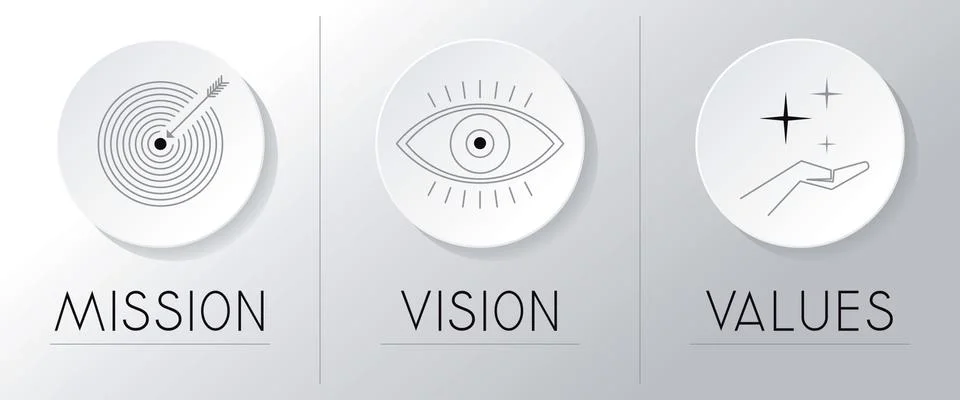 Mission, vision, values concept - circular graphics - vector illustration Stock Illustration