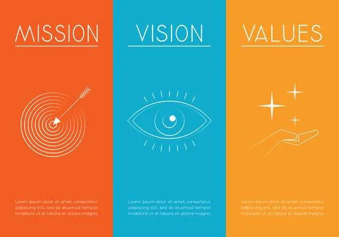 Mission, vision, values concept - three icons - vector illustration イラスト素材