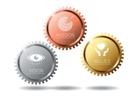 Mission, vision, values concept - three icons - vector illustration Stockillustratie
