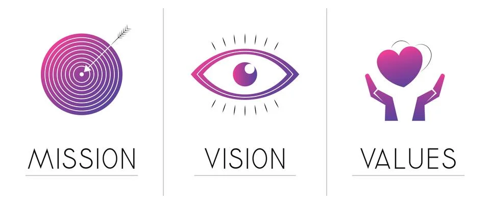 Mission, vision, values concept - three icons - vector illustration Stock-Illustration