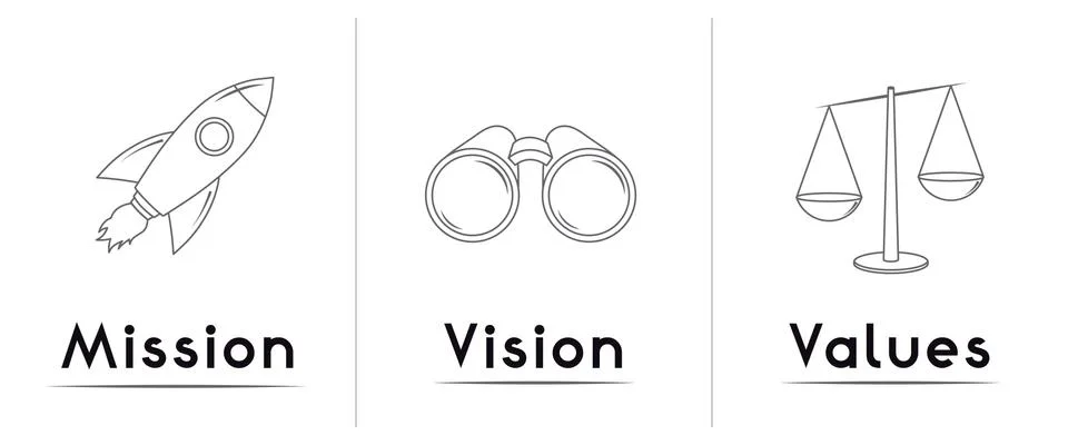 Mission, vision, values concept - three icons - vector illustration Stock Illustration