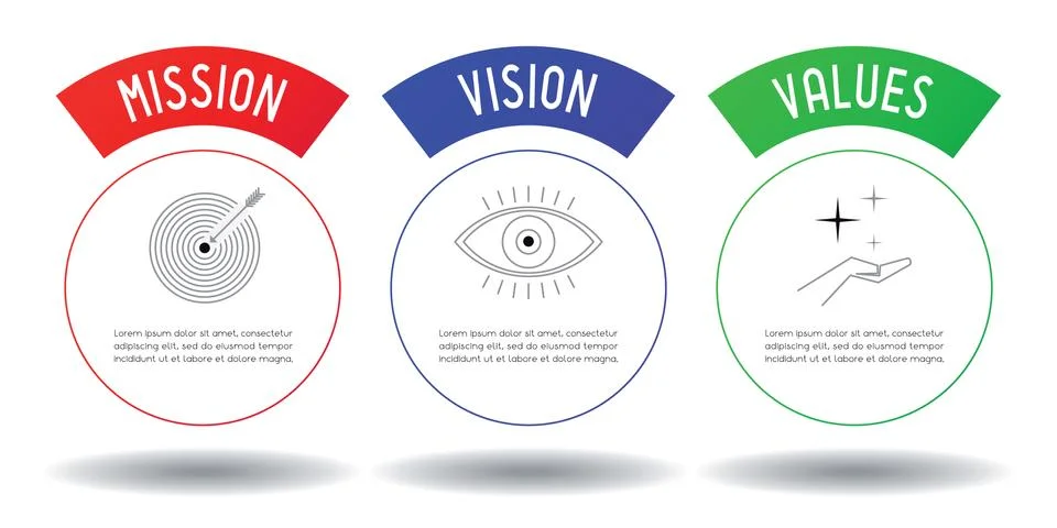 Mission, vision, values concept - three icons - vector illustration Stock Illustration