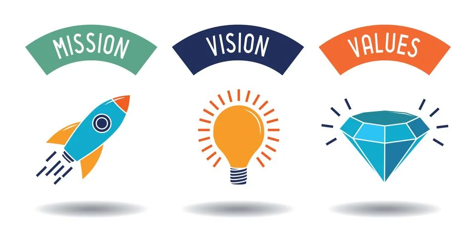 Mission, vision, values concept - three icons - vector illustration Illustrazione stock