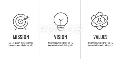 Mission Vision & Values Icon Set with mission statement, vision icon ...
