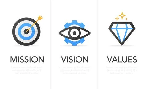 Mission. Vision. Values. Modern flat design concept. Vector icon on white bac Illustrazione stock