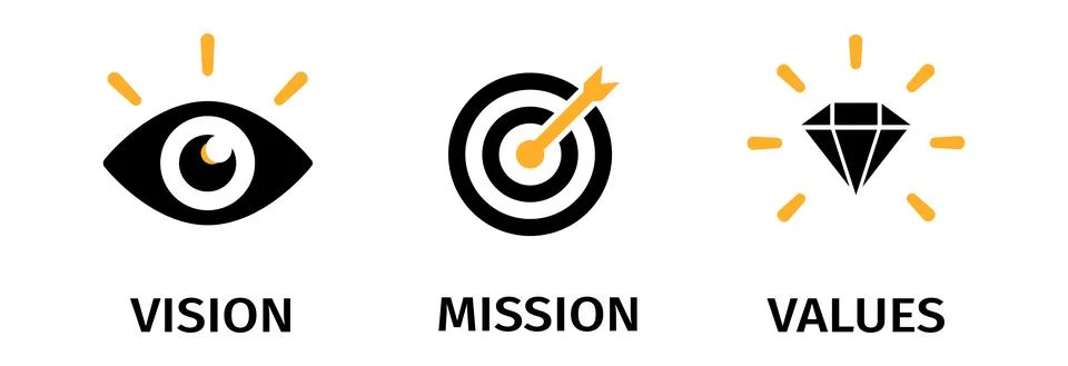 Mission. Vision. Values. Web page template. Stock-Illustration